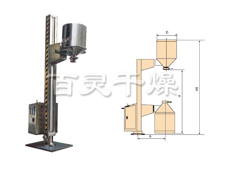 TJG固定提升加料機